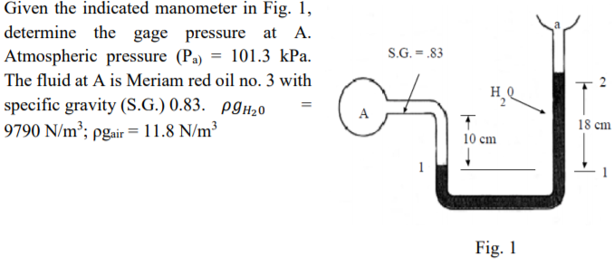 Solved S.G. = .83 Given the indicated manometer in Fig. 1, | Chegg.com