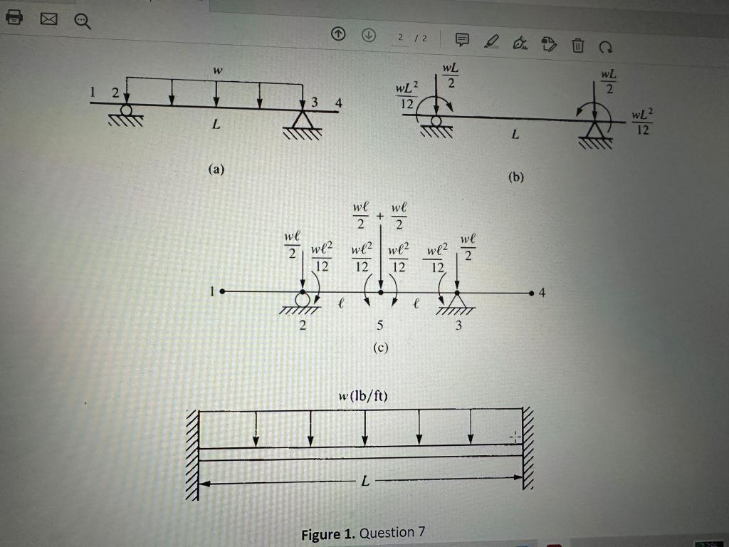 (a)
Figure 1. Question 7