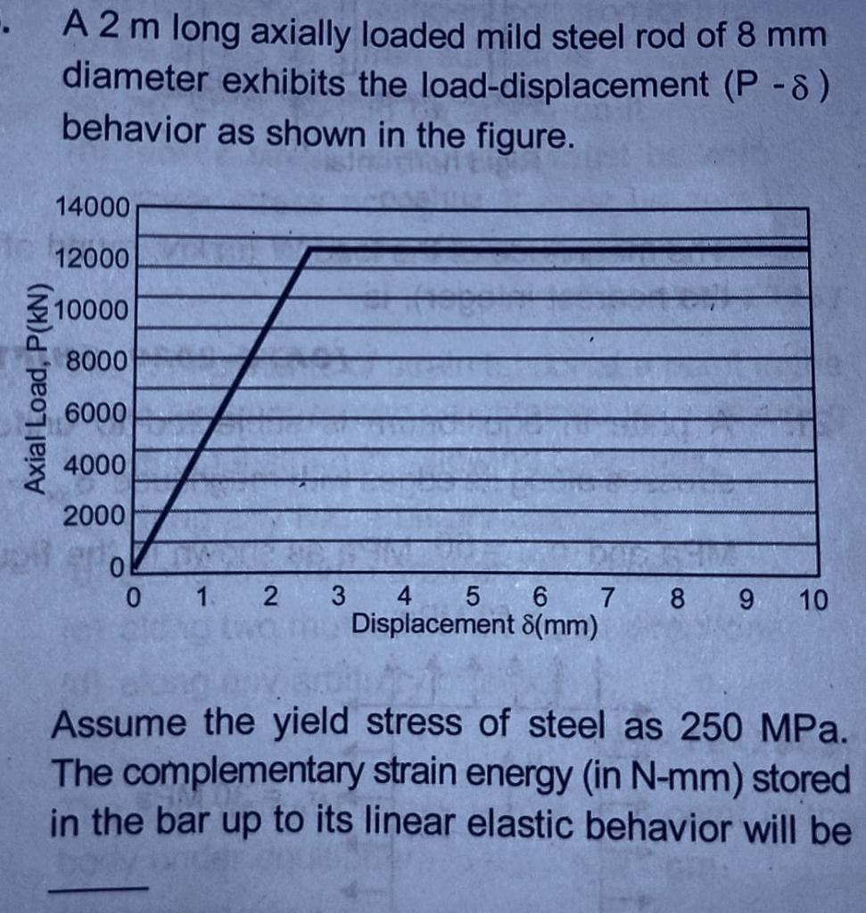 A 2 m long axially loaded mild steel rod of 8 mm | Chegg.com