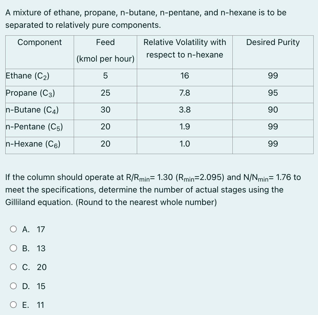 Solved A Mixture Of Ethane Propane N Butane N Pentane