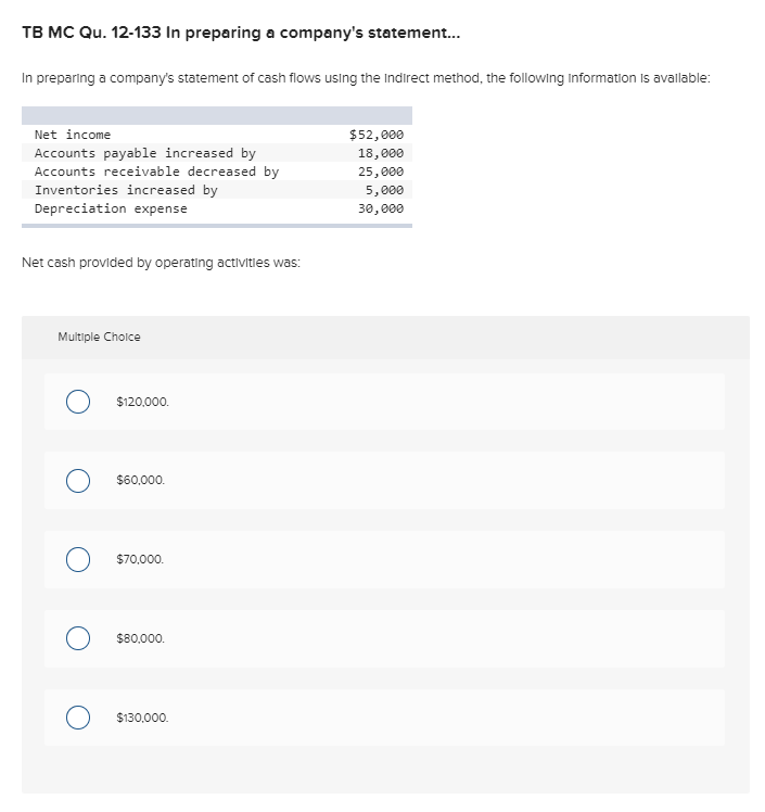 Solved TB MC Qu. 12-133 In preparing a company's | Chegg.com