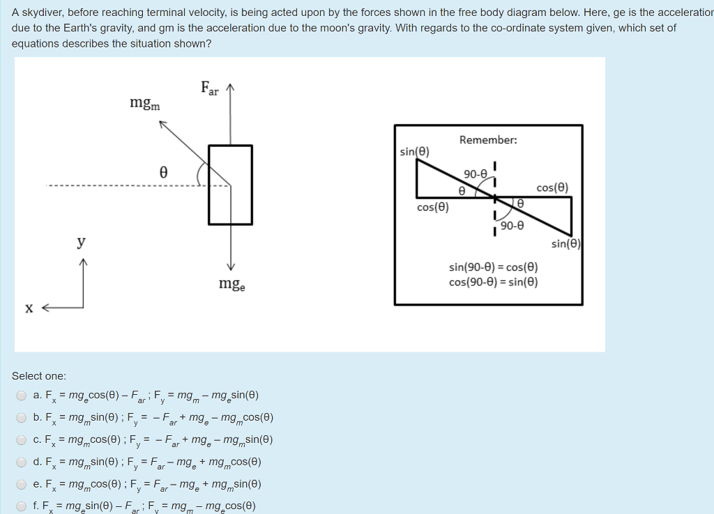 Solved An object is sliding down an incline plane, as shown | Chegg.com