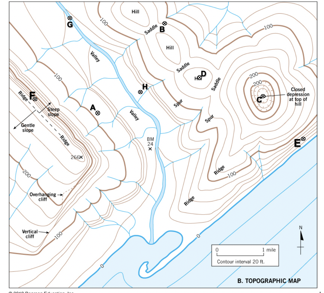 Solved Which has the higher elevation, the ridge line on the | Chegg.com