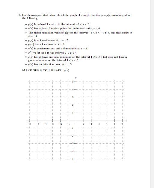 Solved On the axes provided below, sketch the graph of a | Chegg.com