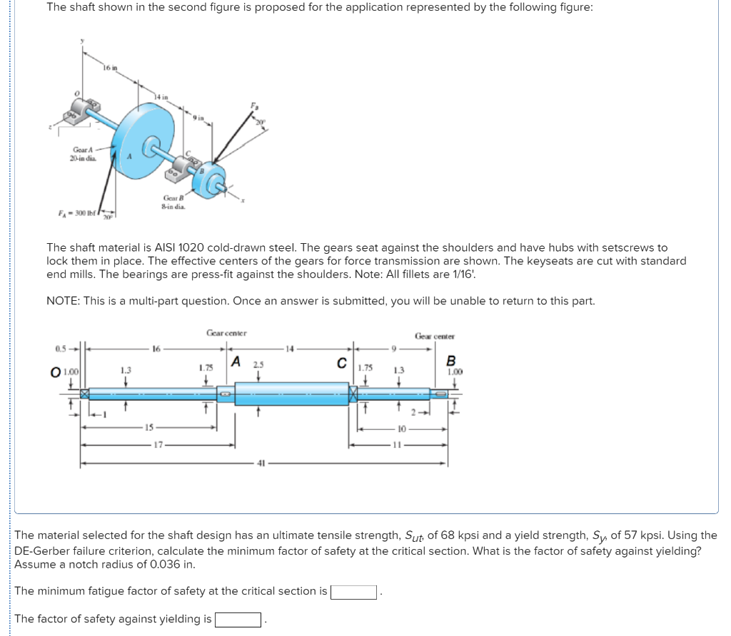 Solved The shaft shown in the second figure is proposed for | Chegg.com