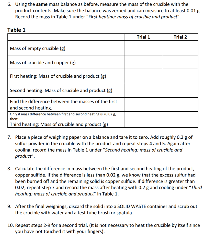 Solved PreLab Question Help Empirical Formula of Copper