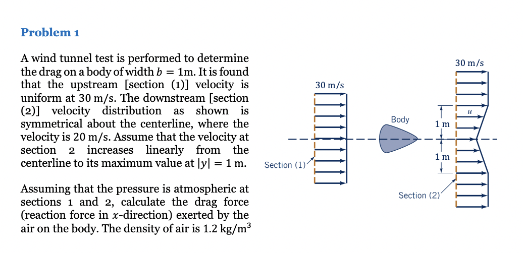 Solved A wind tunnel test is performed to determine the drag