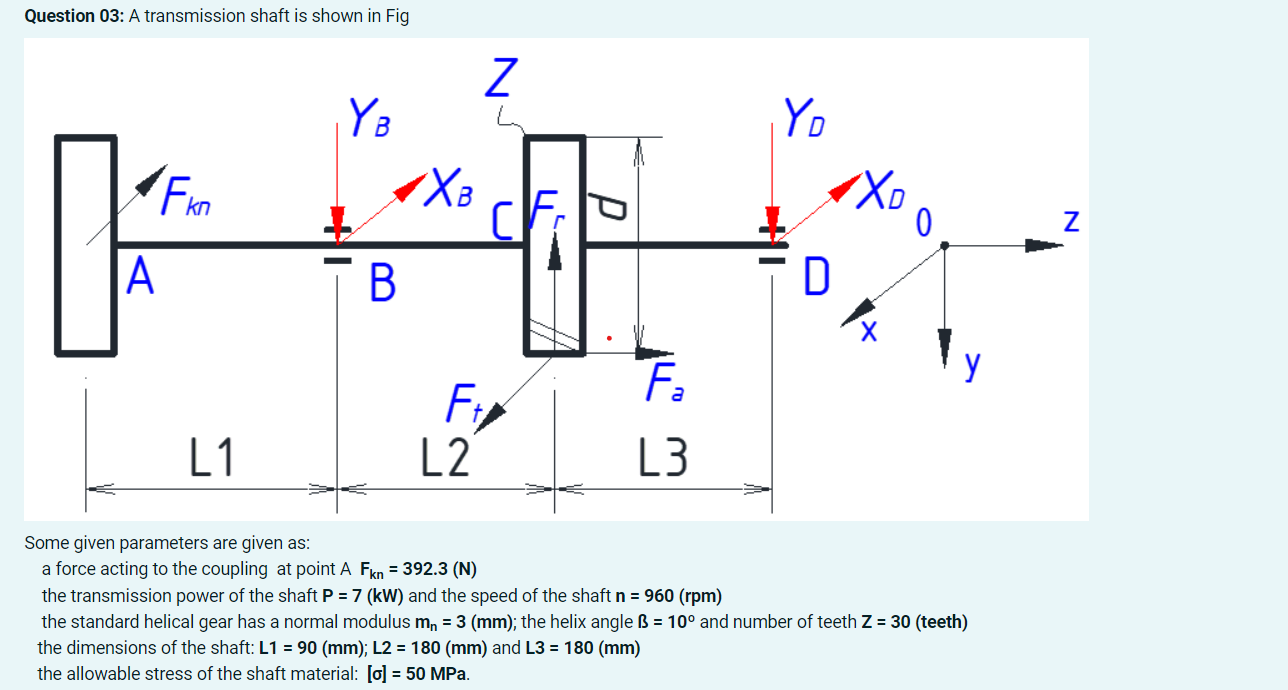 Question 03: A transmission shaft is shown in Fig | Chegg.com