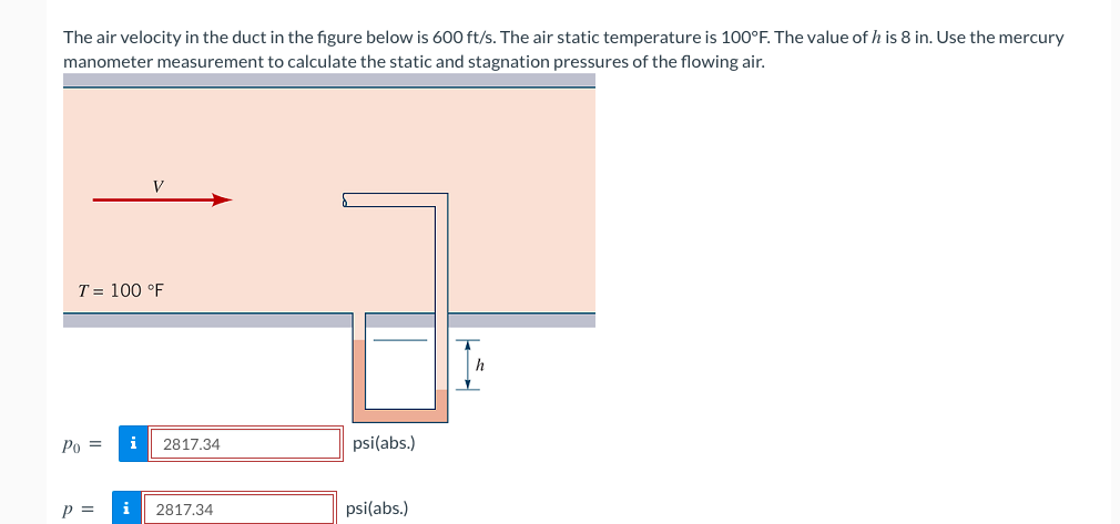 Solved The air velocity in the duct in the figure below is | Chegg.com