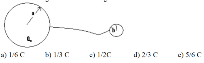 Solved Consider Two Conducting Spheres Of Radii A And B , | Chegg.com