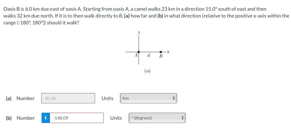 Solved Oasis B Is 6.0 Km Due East Of Oasis A. Starting From | Chegg.com