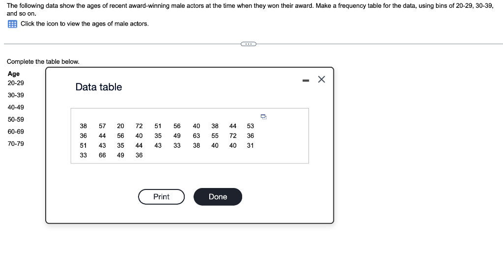 Solved The following data show the ages of recent | Chegg.com