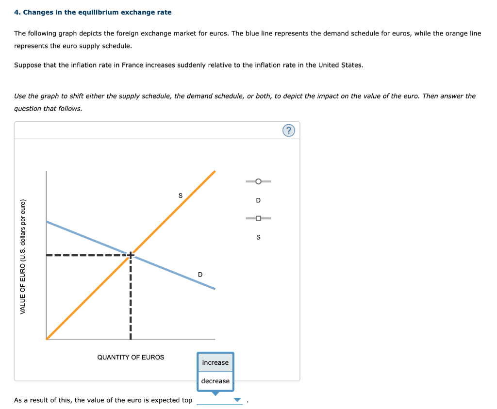 Solved 4. Changes In The Equilibrium Exchange Rate The | Chegg.com