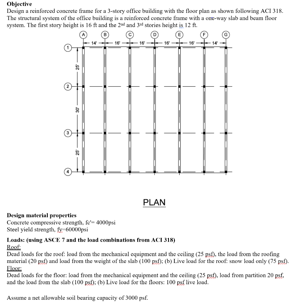 Objective Design a reinforced concrete frame for a | Chegg.com