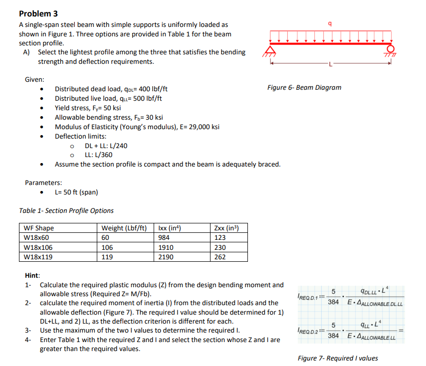 Problem 3
A single-span steel beam with simple supports is uniformly loaded as shown in Figure 1. Three options are provided 