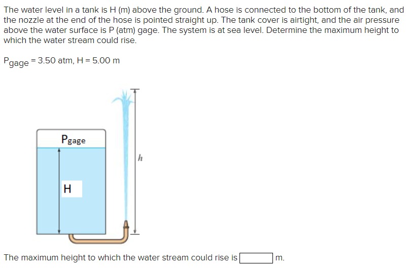 Solved The water level in a tank is H (m) above the ground. | Chegg.com