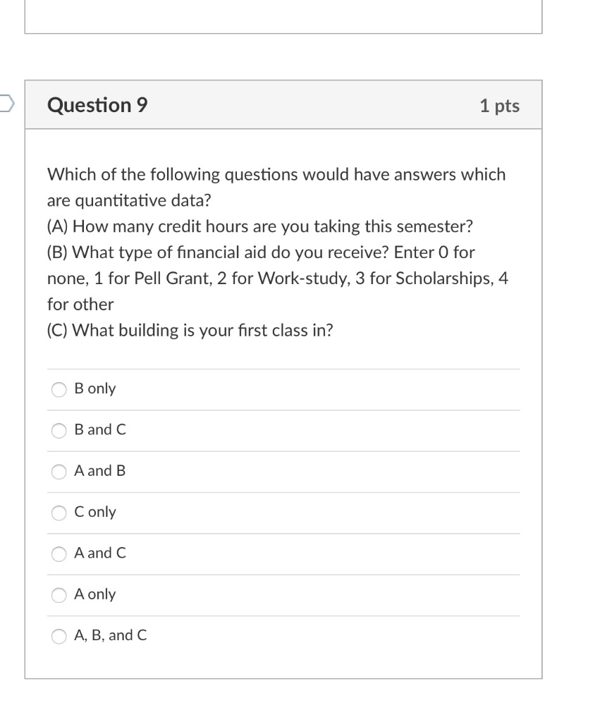 Solved Question 9 1 pts Which of the following questions | Chegg.com