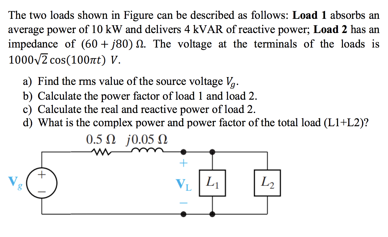 Solved The two loads shown in Figure can be described as | Chegg.com