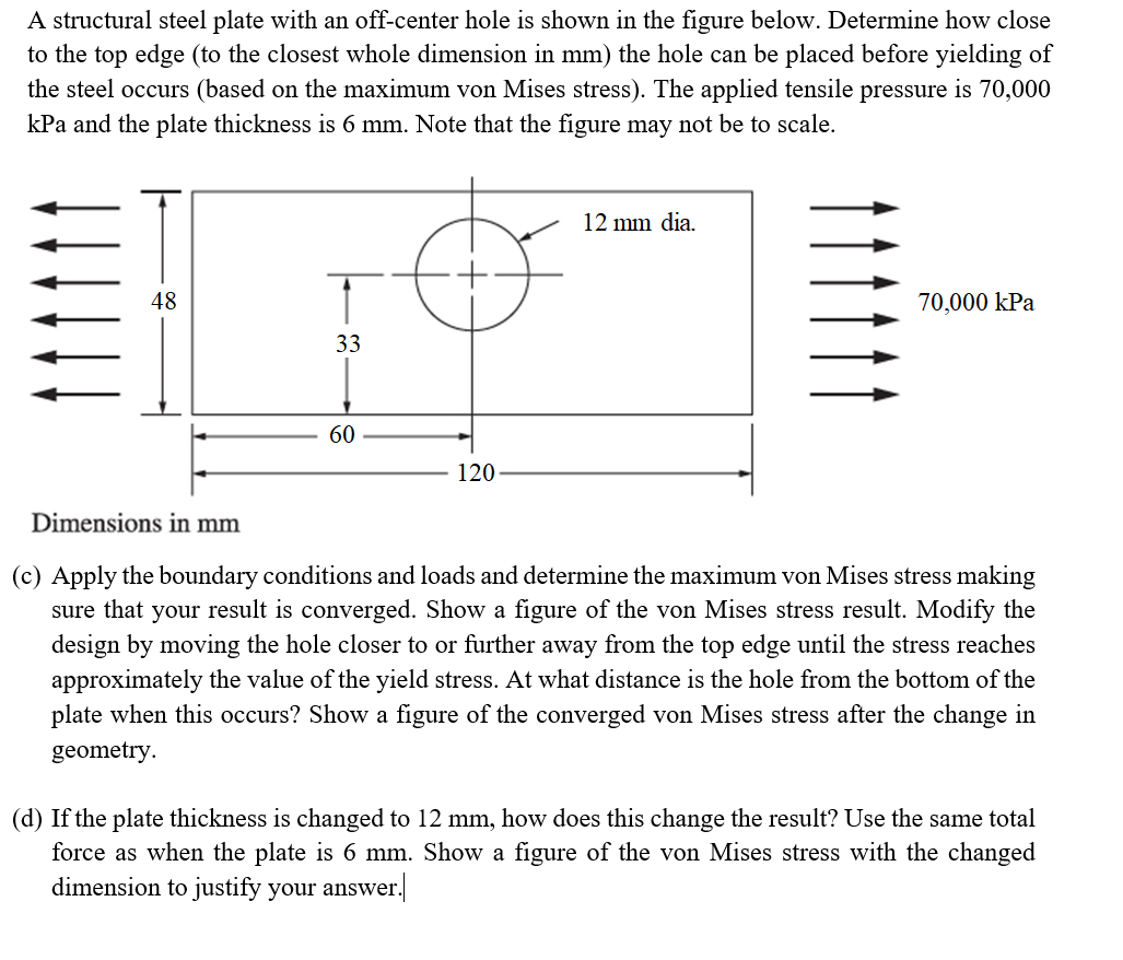 Solved A structural steel plate with an off-center hole is | Chegg.com