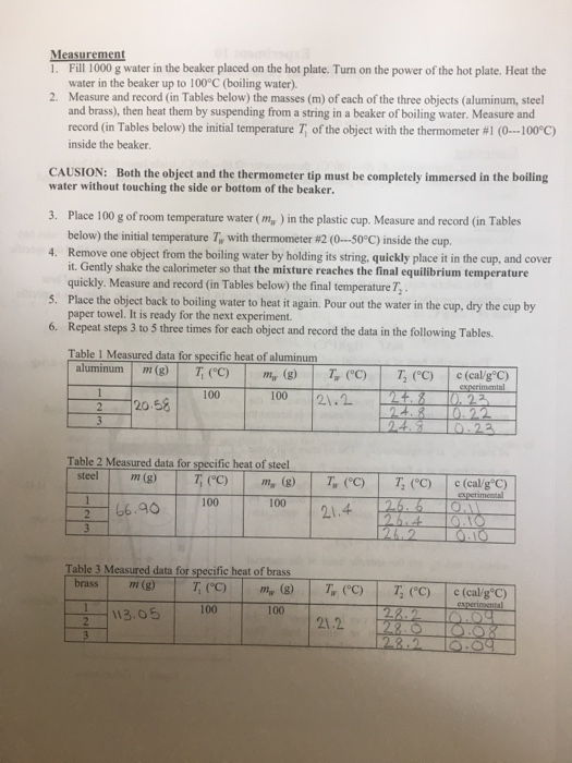 solved-experiment-10-specific-heat-capacities-of-metals-chegg