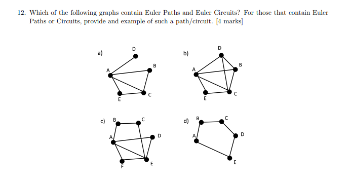 Solved 2. Which of the following graphs contain Euler Paths | Chegg.com