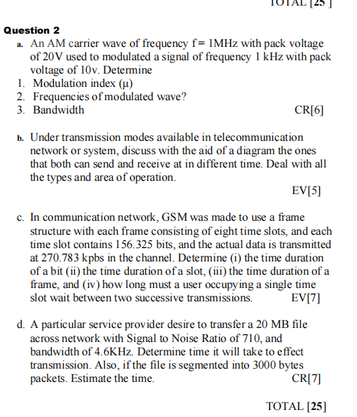 Solved Question 2 a. An AM carrier wave of frequency f= 1MHz | Chegg.com