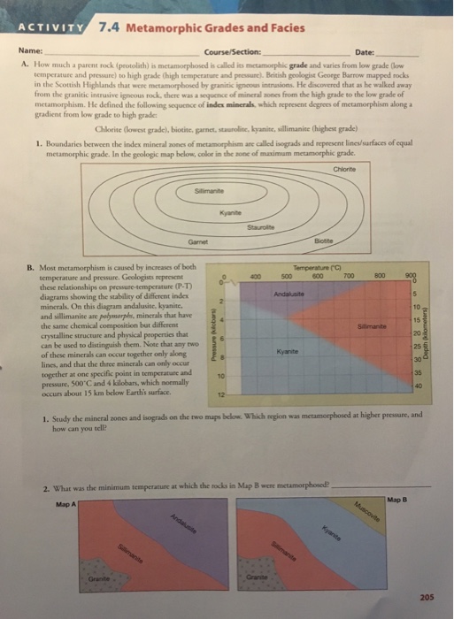 Solved ACTIVITY 7.4 Metamorphic Grades and Facies Name: A. | Chegg.com