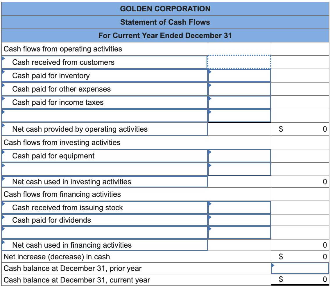 solved-golden-corp-s-current-year-income-statement-chegg