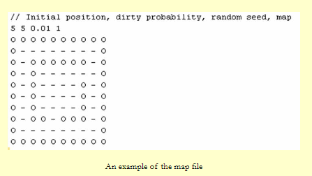 Provide python code for the modified version of the | Chegg.com