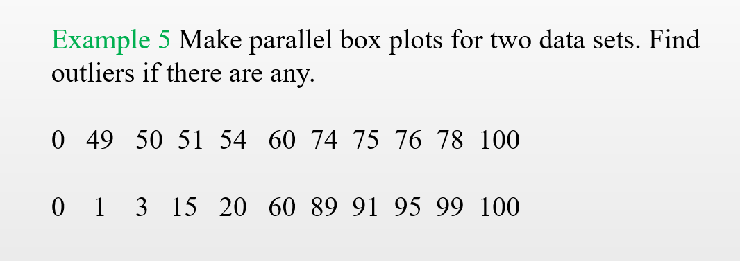 Solved Example 6 Use the following data set to construct a | Chegg.com