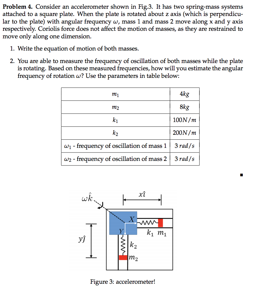 Solved Problem 4. Consider an accelerometer shown in Fig.3. | Chegg.com