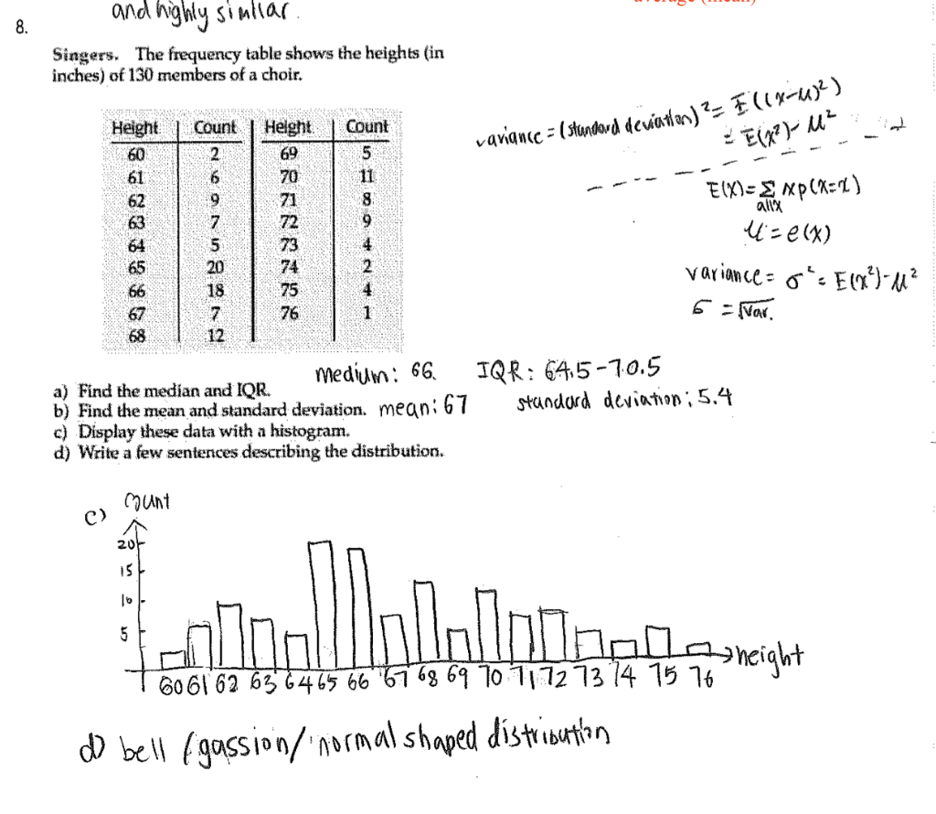 Solved and highly similar Singers. The frequency table shows