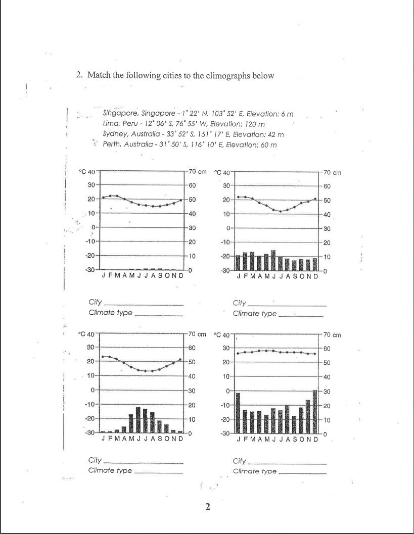 Solved Geography 8- Lab #8 - Climate Classification and | Chegg.com