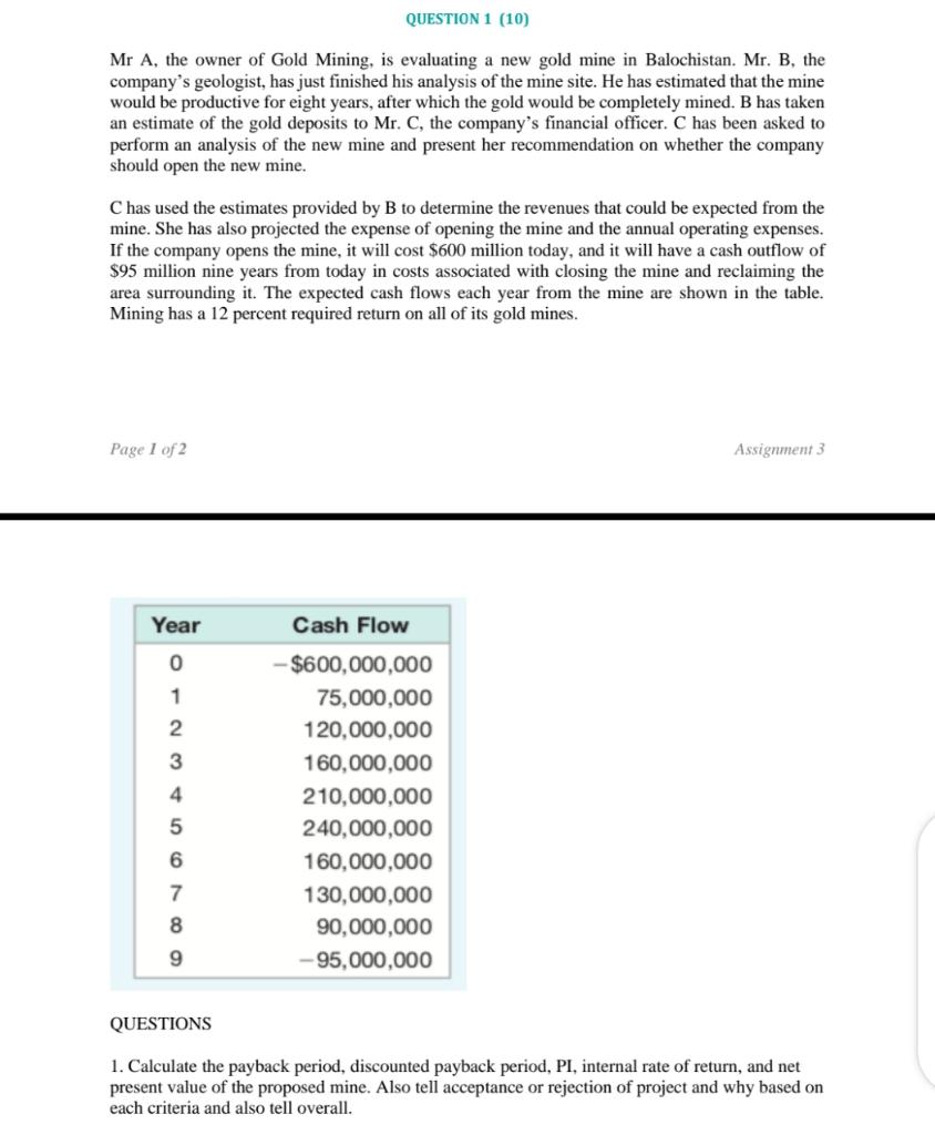 Solved QUESTION 1 (10) Mr A, The Owner Of Gold Mining, Is | Chegg.com