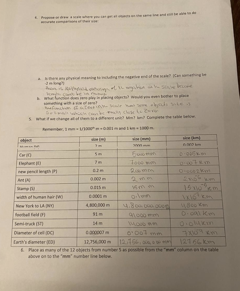 Solved Introduction: As you recall from math classes, we can | Chegg.com