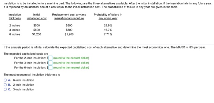 Solved Insulation is to be installed onto a machine part. | Chegg.com