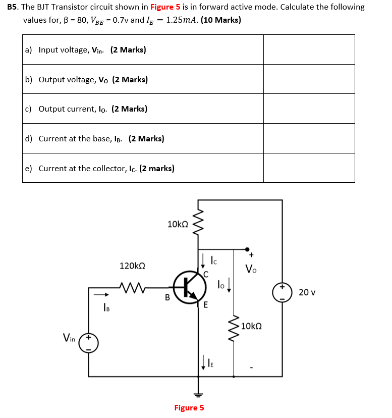 Solved B5. The BJT Transistor circuit shown in Figure 5 is | Chegg.com