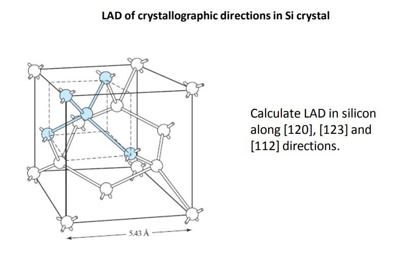 Solved LAD Of Crystallographic Directions In Si Crystal | Chegg.com