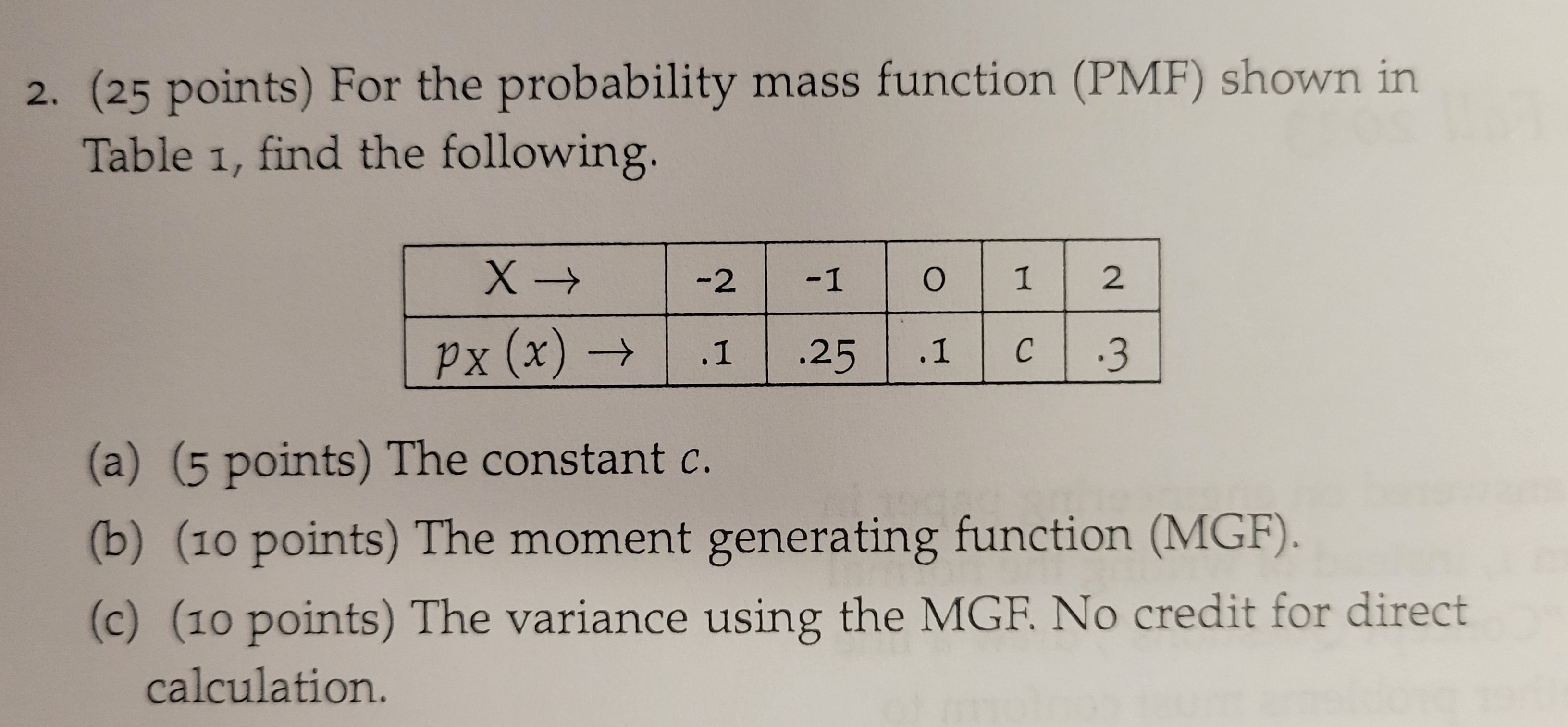 student submitted image, transcription available below