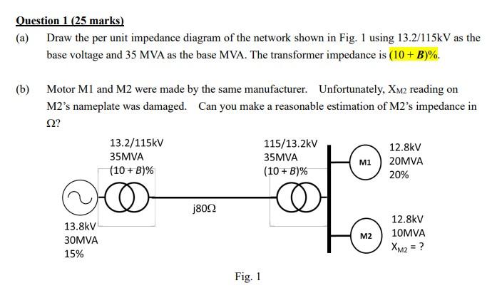 Solved Question 1 (25 marks) (a) Draw the per unit impedance | Chegg.com