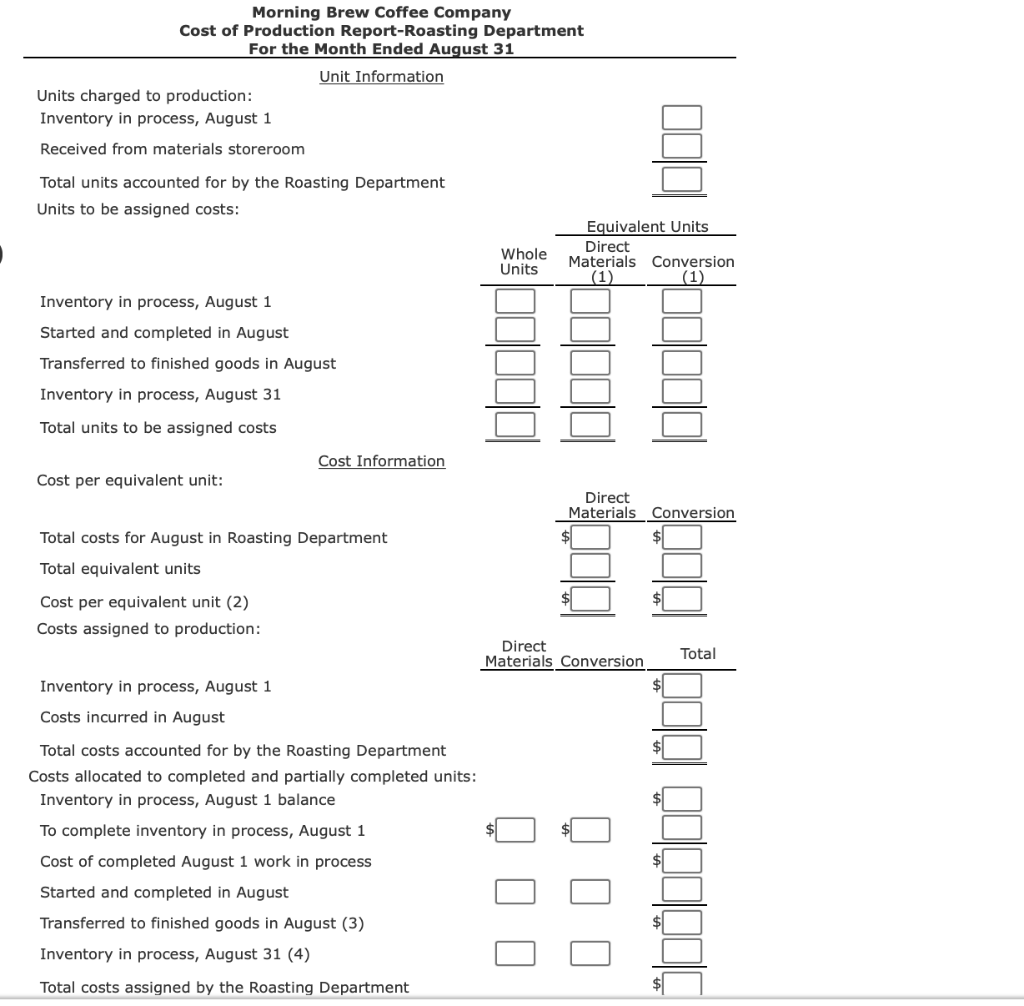 solved-all-direct-materials-are-placed-in-process-at-the-chegg