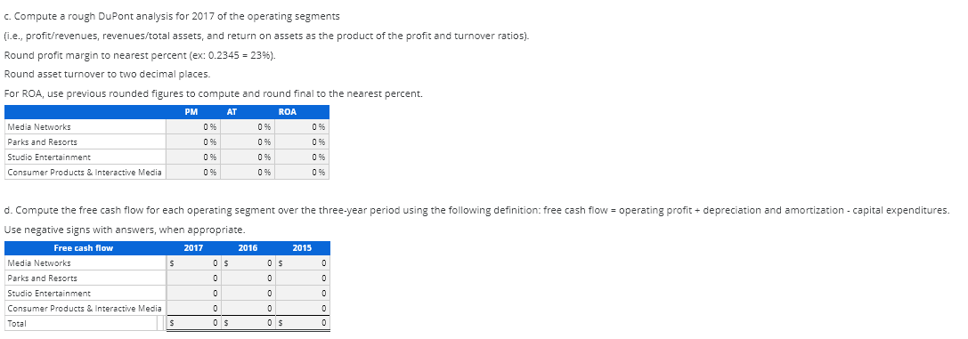 Theme Park Insider on X: The Walt #Disney Company's Experiences segment,  which includes its theme parks, today reported a double-digit percentage  growth in revenue and operating income for the past quarter and