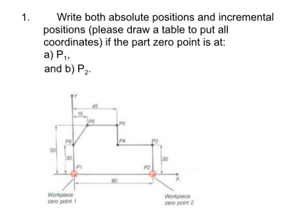 Solved Write Both Absolute Positions And Incremental | Chegg.com