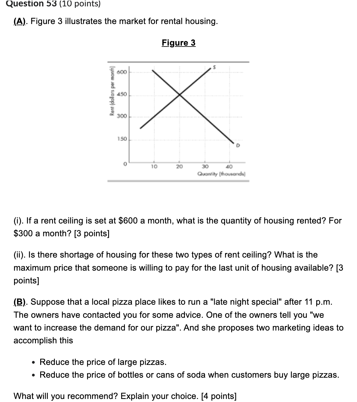 Solved (A). Figure 3 illustrates the market for rental