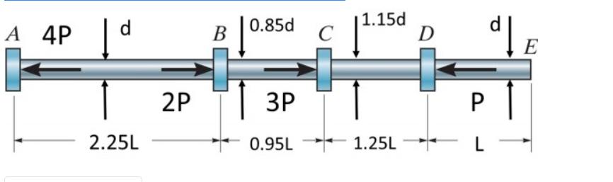 Solved What is the normal stress in ksi in section CD if | Chegg.com