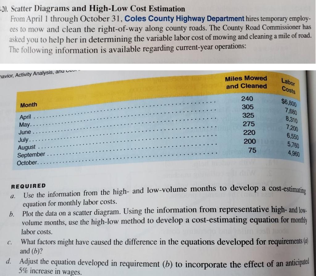 Solved -20. Scatter Diagrams And High-Low Cost Estimation | Chegg.com