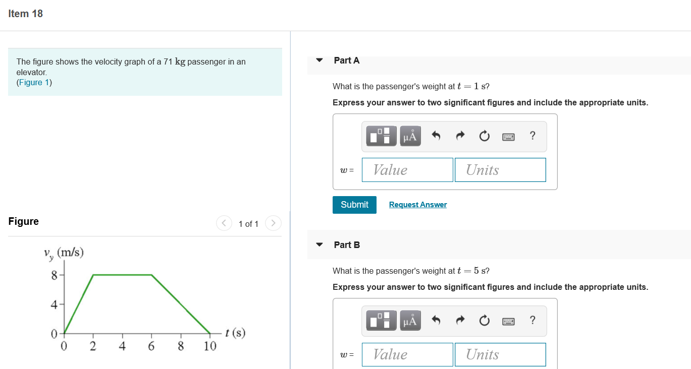 Solved Item 18 Part A The figure shows the velocity graph of