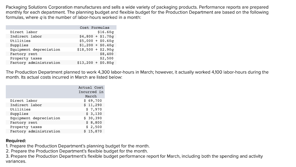 solved-packaging-solutions-corporation-manufactures-and-chegg