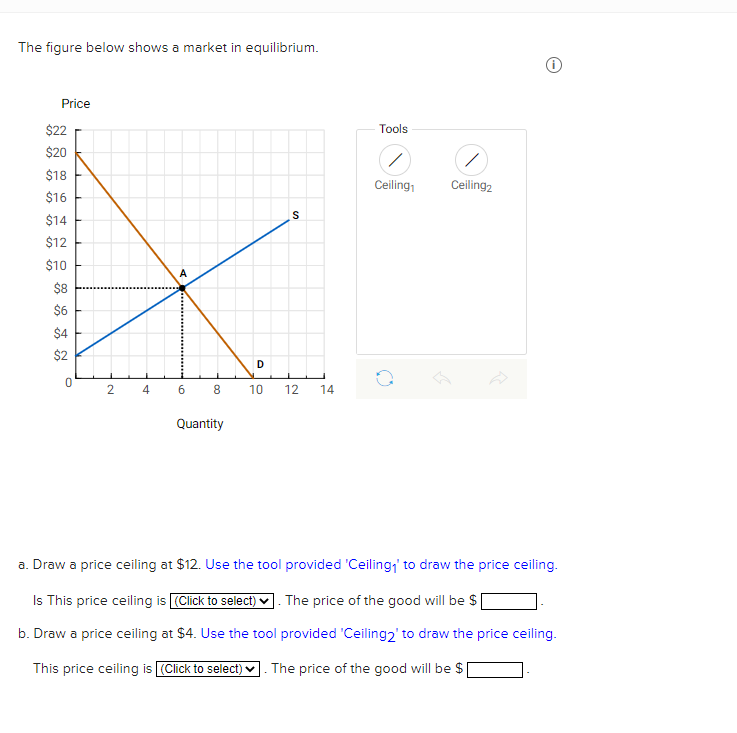 Solved The figure below shows a market in equilibrium. Price | Chegg.com