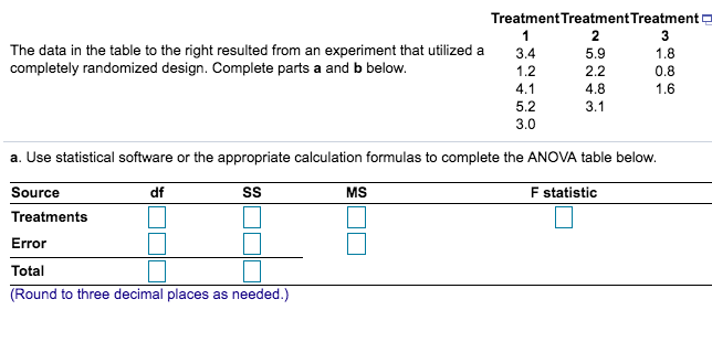 Solved Treatment Treatment Treatment The data in the table | Chegg.com